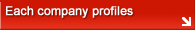 Each company profiles