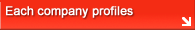Each company profiles
